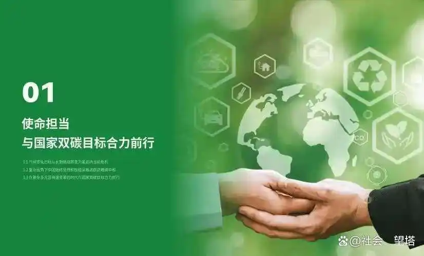 生态文明建设_农业绿色发展_农业生态保护