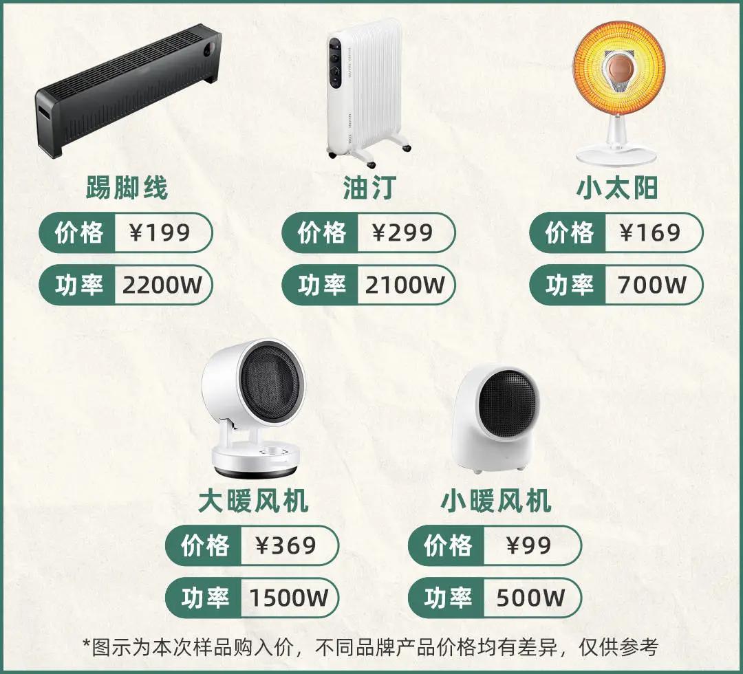 压缩空气电加热器_北方冬天取暖设备_南方冬天降温测试