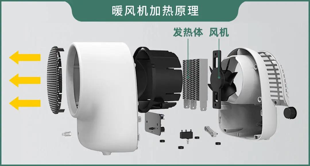 北方冬天取暖设备_南方冬天降温测试_压缩空气电加热器