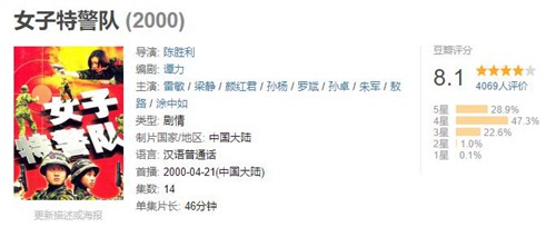 一个人的抗日好看吗_军旅电视剧推荐_好看的军旅剧排行榜