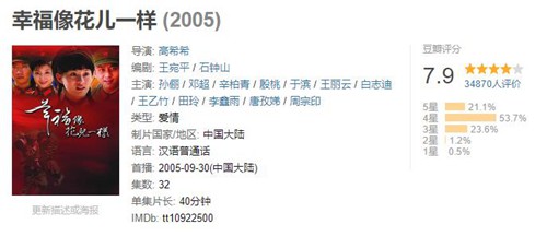 好看的军旅剧排行榜_军旅电视剧推荐_一个人的抗日好看吗