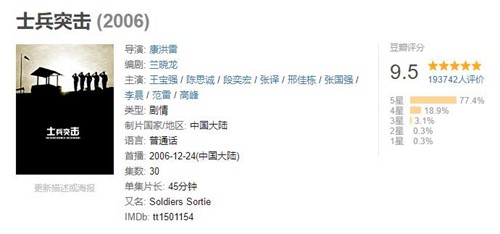 一个人的抗日好看吗_军旅电视剧推荐_好看的军旅剧排行榜