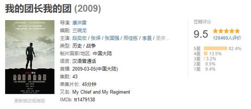 军旅电视剧推荐_好看的军旅剧排行榜_一个人的抗日好看吗