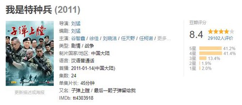 好看的军旅剧排行榜_一个人的抗日好看吗_军旅电视剧推荐