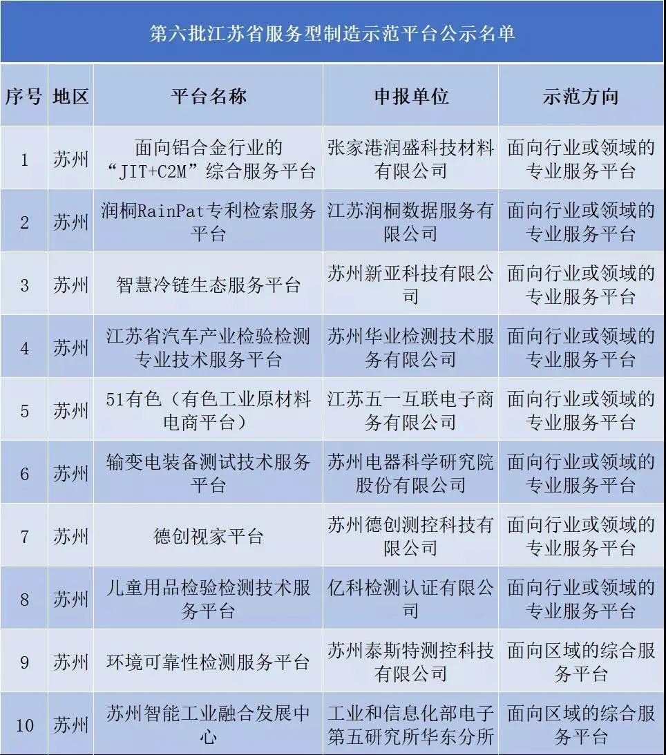 苏州地铁规划_苏州到无锡动车_无锡地铁东延接苏州