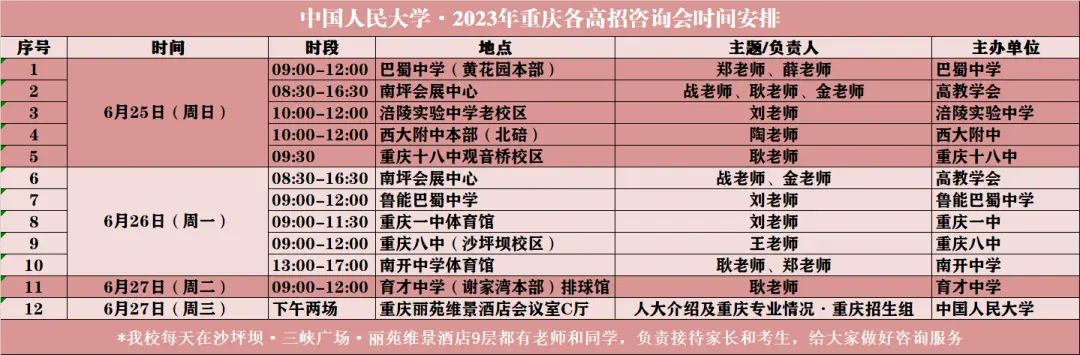 中国人民大学6月25-30日在渝行程_人大研究生招生网_中国人民大学重庆招生组联系方式