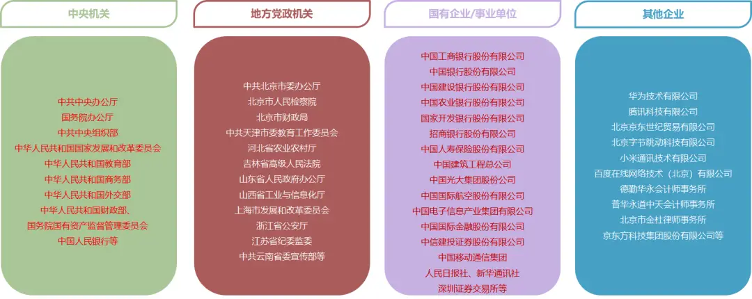 中国人民大学重庆招生组联系方式_中国人民大学6月25-30日在渝行程_人大研究生招生网