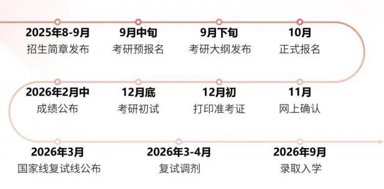 人大研究生招生网_中国人民大学非全日制MBA_中国人民大学涉外法治MBA