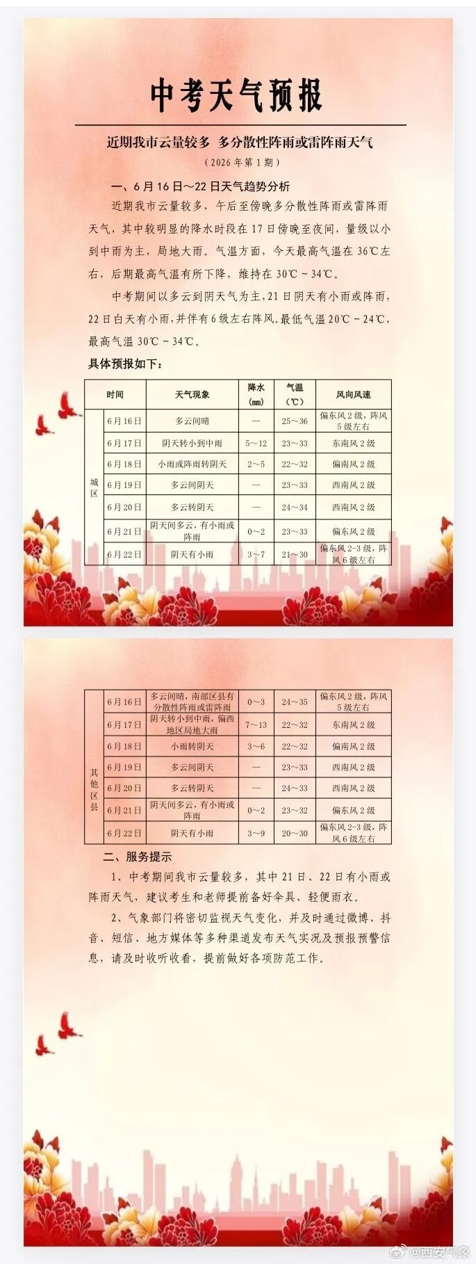 陕西省天气预报_西安国庆天气_西安未来天气情况
