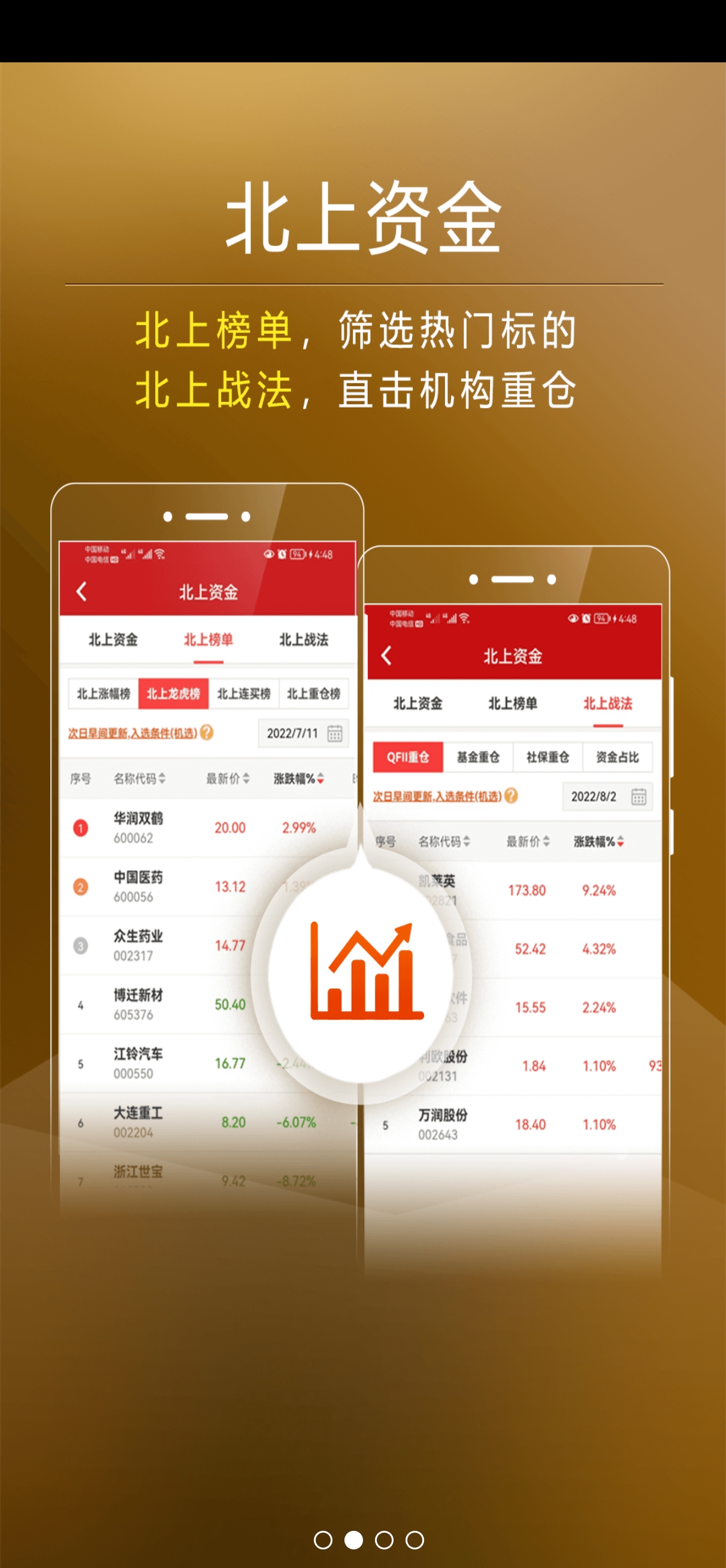 钱龙金融教学平台_钱龙软件破解_钱龙APP股票分析