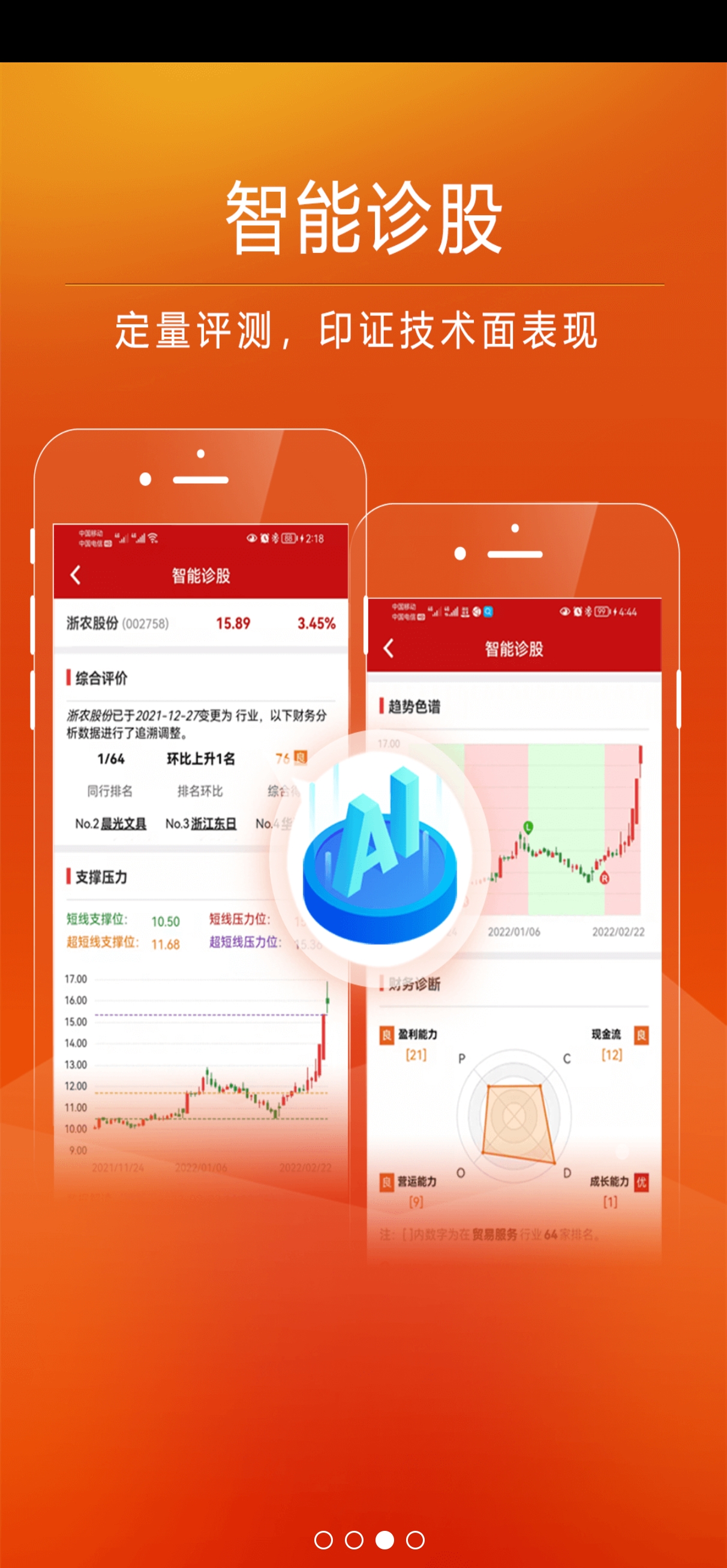 钱龙软件破解_钱龙APP股票分析_钱龙金融教学平台