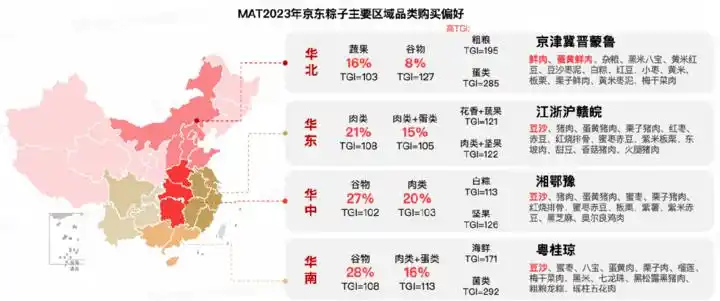 甜粽子销量占比_你支持“咸粽”还是“甜粽”_地域粽网购解乡愁