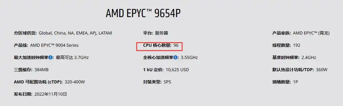 处理器多核性能应用场景_处理器单核性能应用场景_单核性能和多核性能