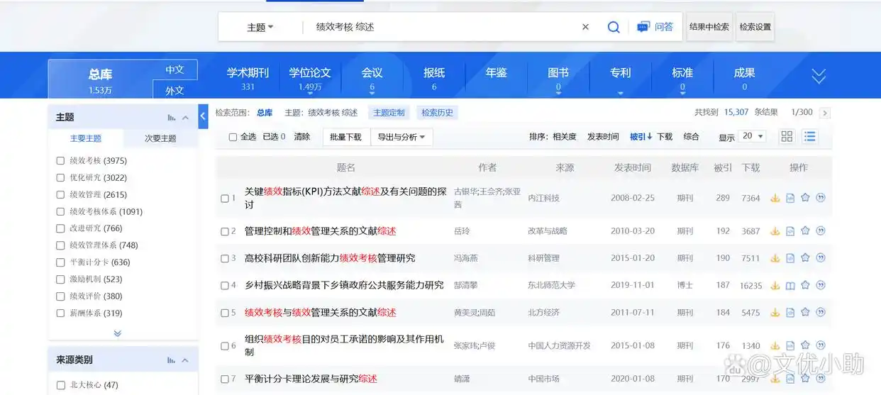 信息检索的途径与步骤_选择合适的检索工具_从综述性文献中找起点