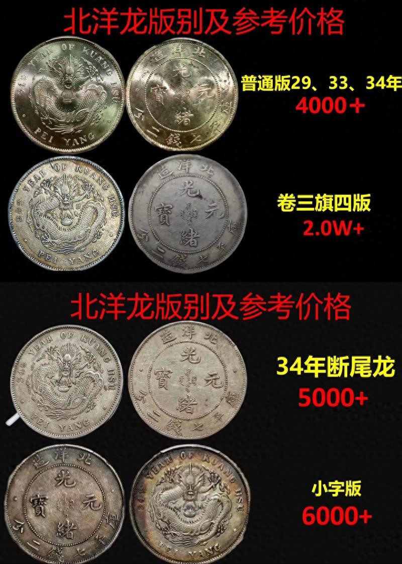 什么古董有收藏价值_北洋龙版别识别_北洋龙收藏