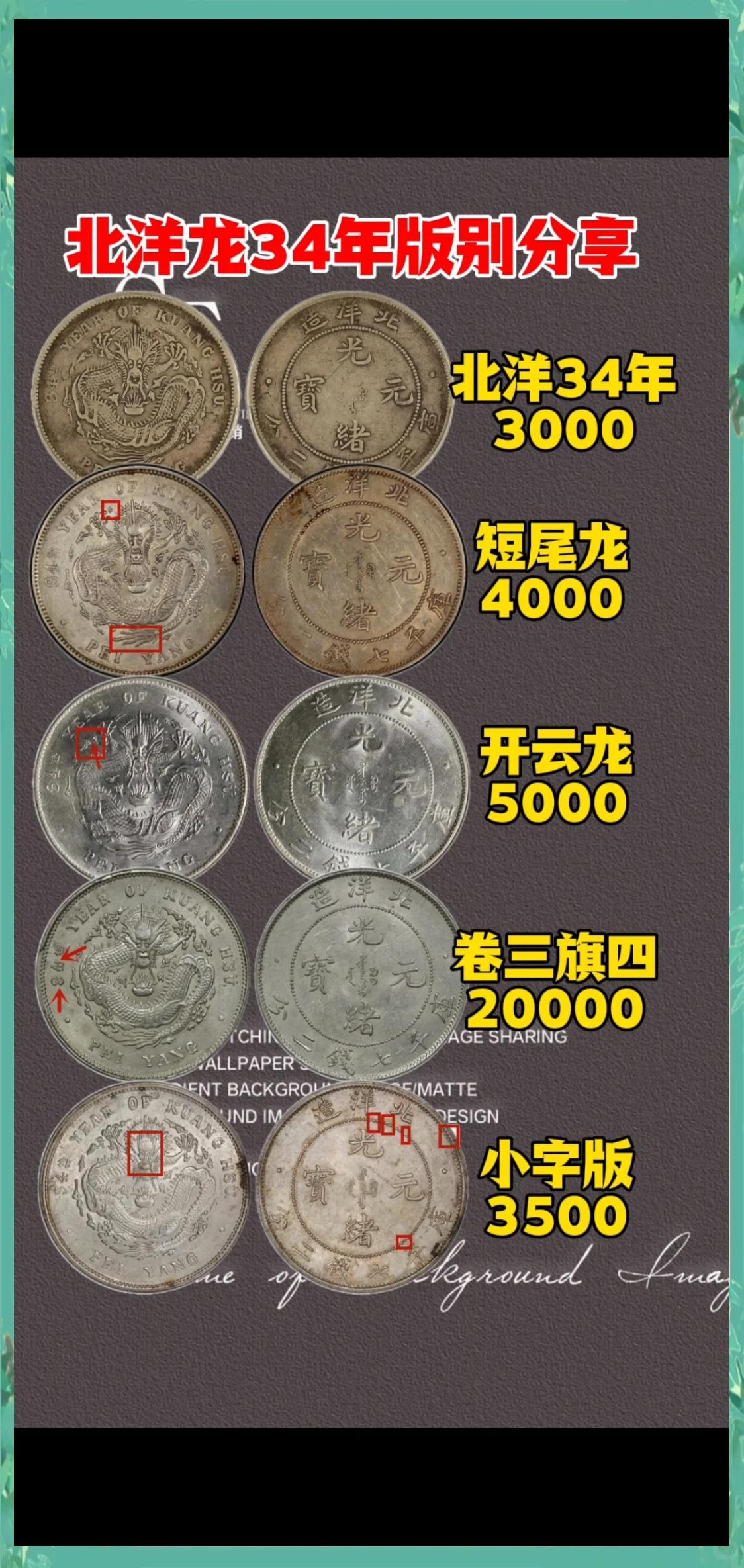北洋龙版别识别_什么古董有收藏价值_北洋龙收藏