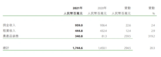 戴永革家族 财富危机 中国地利集团_戴秀丽 戴永革什么关系