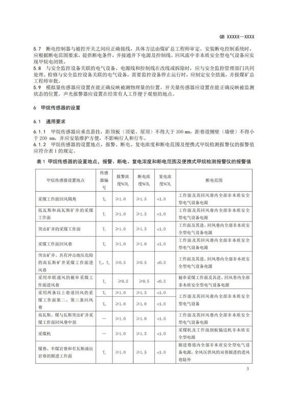 智能矿山期刊投稿_煤炭科学研究总院期刊中心_煤矿安全稿件