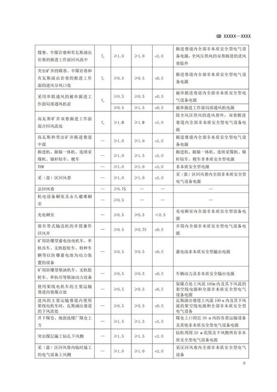 煤炭科学研究总院期刊中心_智能矿山期刊投稿_煤矿安全稿件