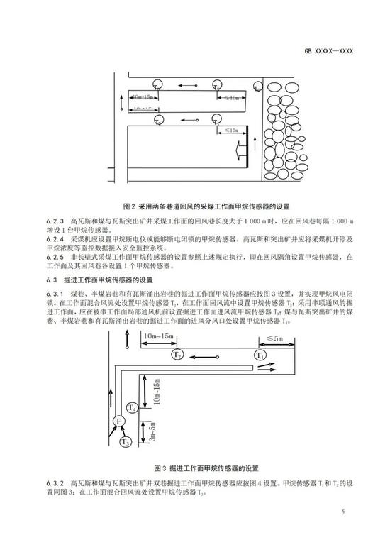 煤炭科学研究总院期刊中心_煤矿安全稿件_智能矿山期刊投稿
