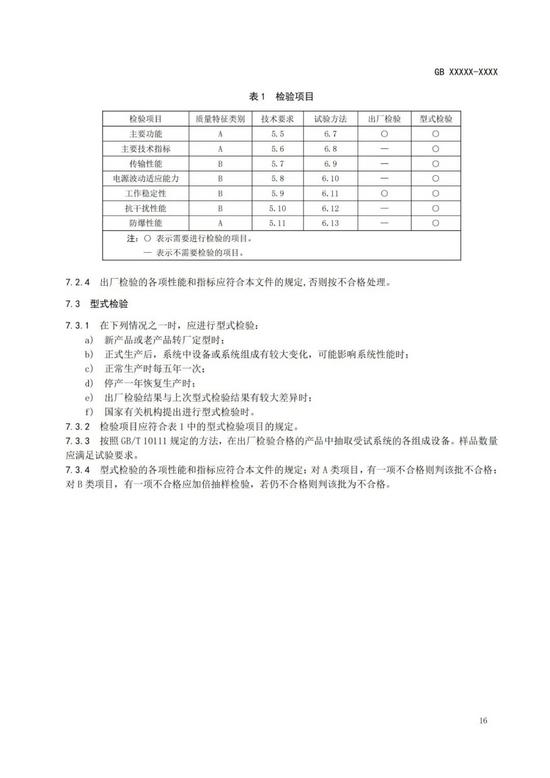 煤矿安全稿件_煤炭科学研究总院期刊中心_智能矿山期刊投稿