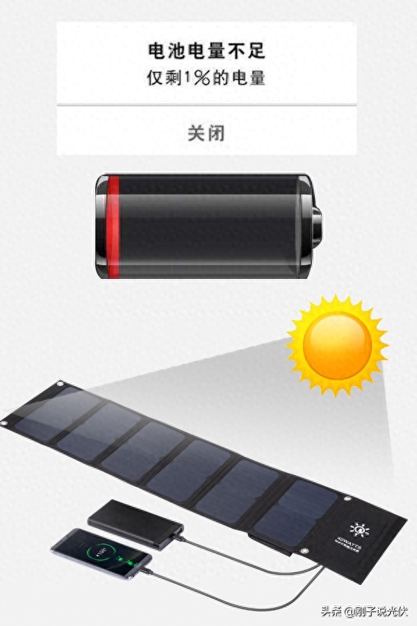 太阳能手机充电器价格_多人旅行太阳能充电器_户外旅行太阳能充电器