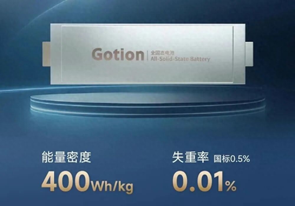 固体电解质 史美伦_固态电池产业化进程_固态电池量产技术