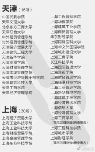 河南本科院校招生名单_鹤壁市教育网_河南具有招生资格的高校名单