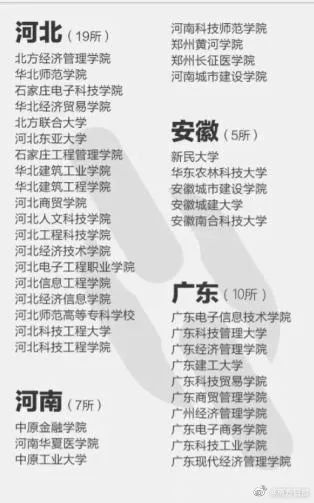 鹤壁市教育网_河南具有招生资格的高校名单_河南本科院校招生名单