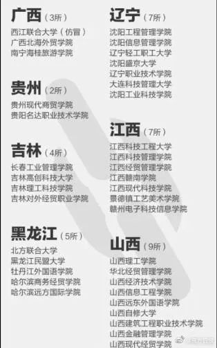 河南具有招生资格的高校名单_鹤壁市教育网_河南本科院校招生名单