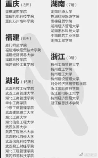 鹤壁市教育网_河南具有招生资格的高校名单_河南本科院校招生名单