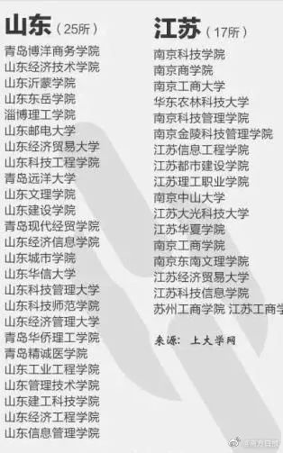 河南具有招生资格的高校名单_鹤壁市教育网_河南本科院校招生名单