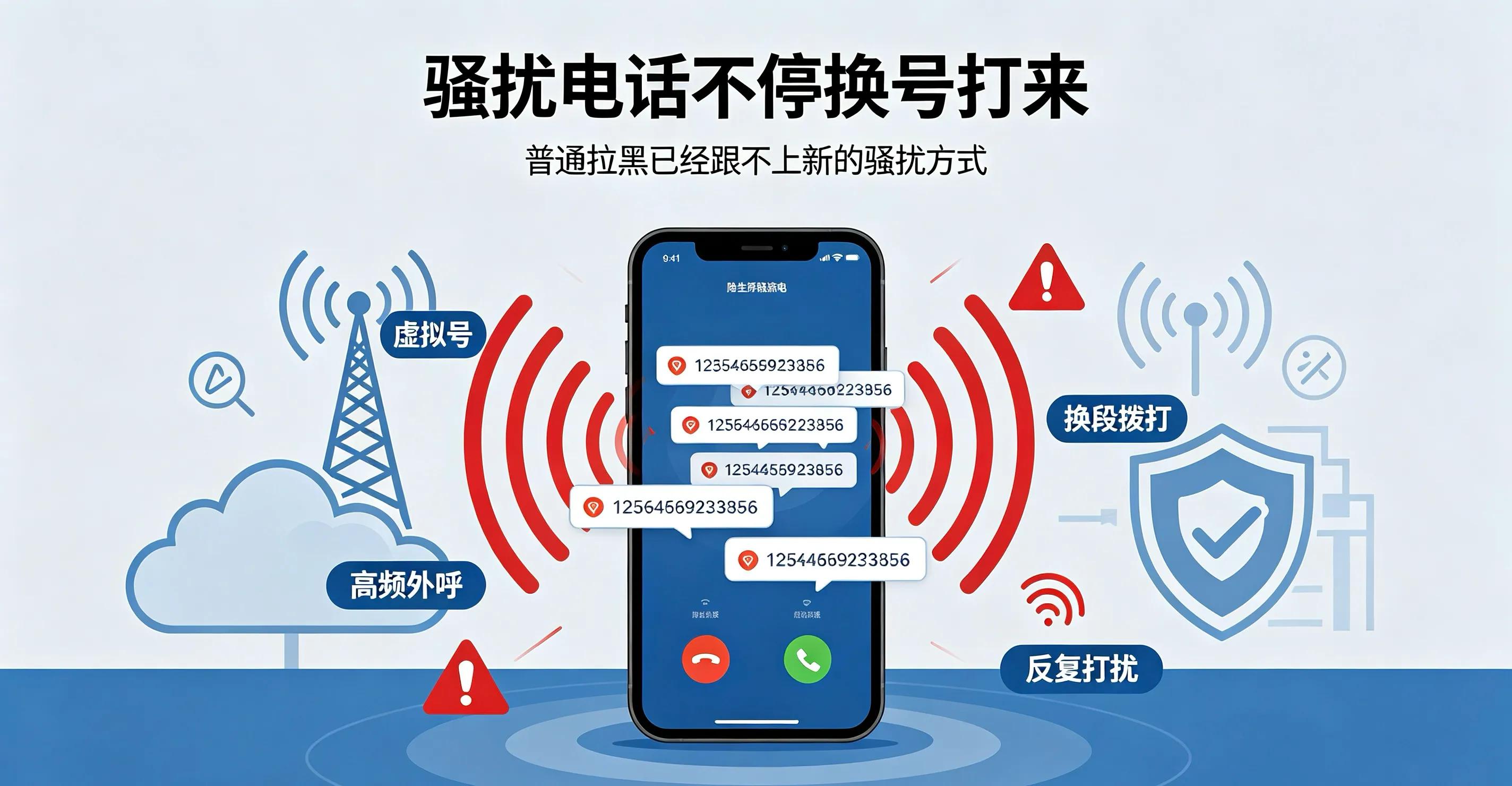 虚拟号码防护_查询苹果黑名单_骚扰电话拦截