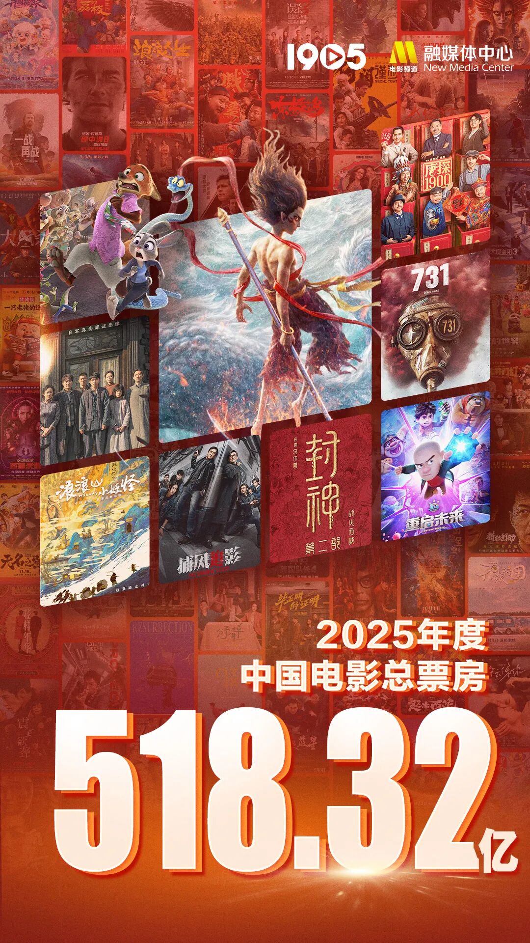 2026年电影票房预测_2026搜狐华语电视剧_2026年值得期待的100部华语新片