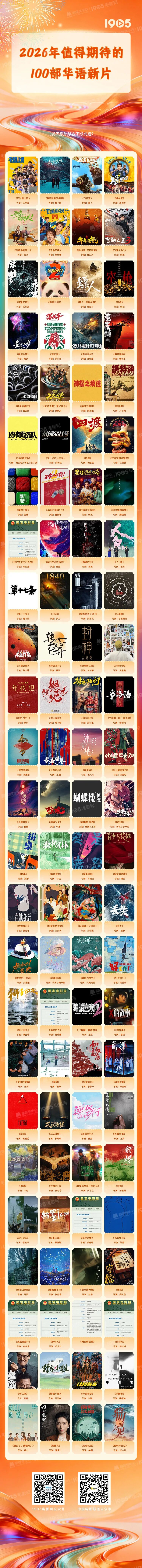 2026搜狐华语电视剧_2026年电影票房预测_2026年值得期待的100部华语新片