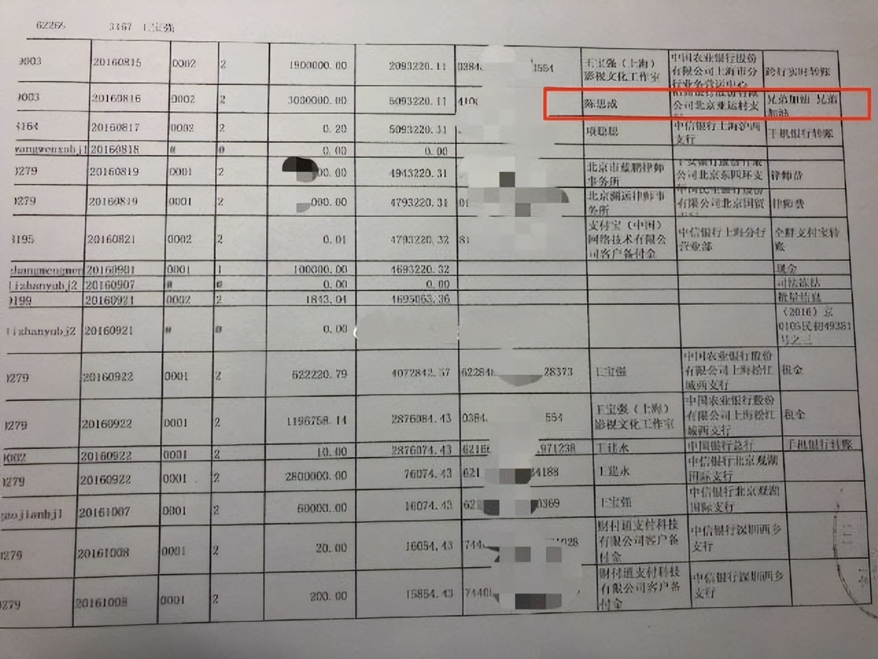 王宝强马蓉感情始末_马蓉微博小号叫什么_王宝强马蓉离婚事件
