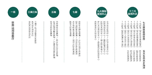 长三角生态绿色一体化发展示范区 桃源森林国际旅游度假区 长三角文旅一体化发展_国家级生态旅游示范区