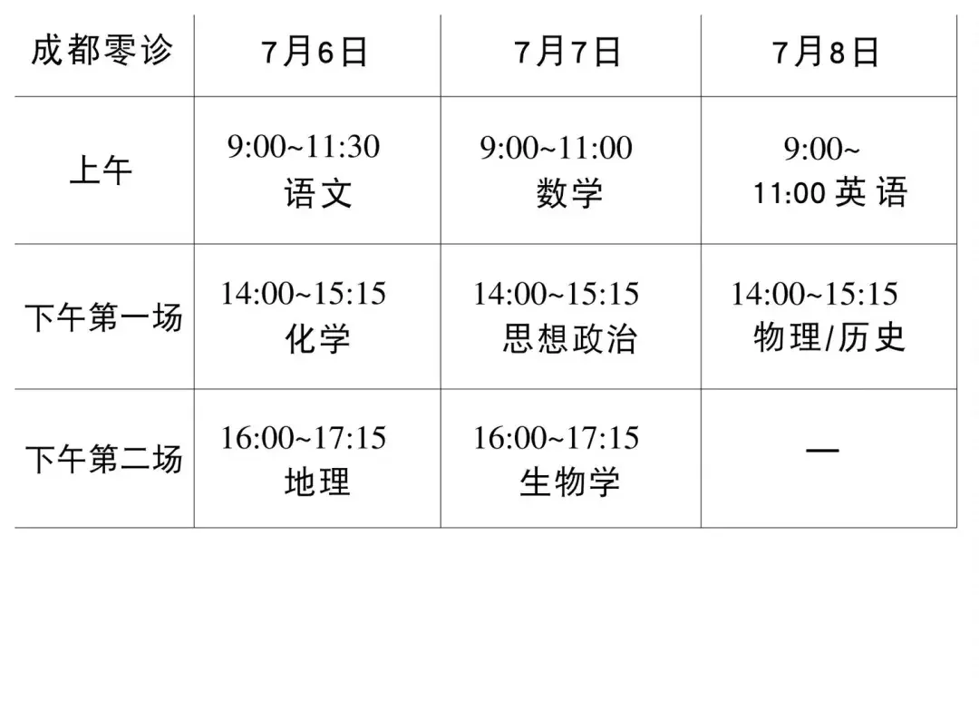 成都高三零诊考试安排 2024年 成都高三零诊真题卷下载_2026年成都零诊化学