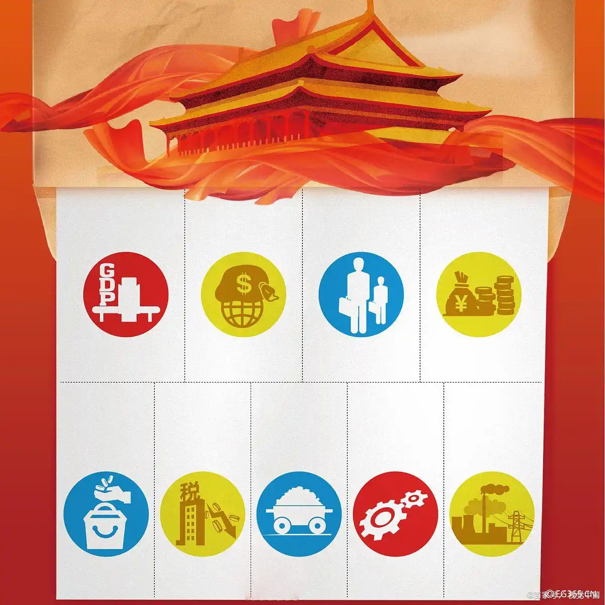 经济建设政治文化建设社会建设生态文明建设_五位一体总体布局_生态文明建设五位一体