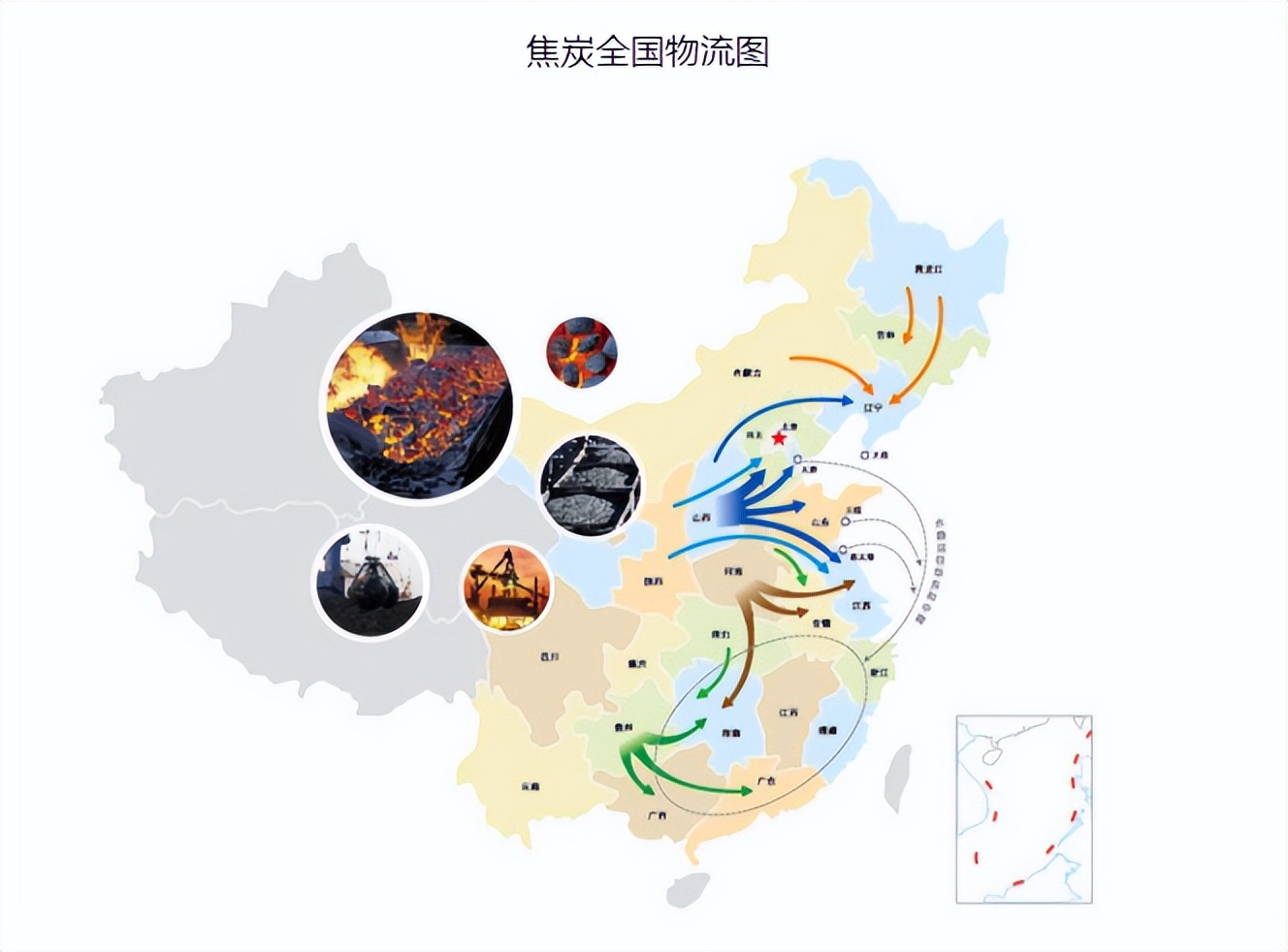 焦煤国内供应概况分析_焦煤的用途_焦煤供应端特征