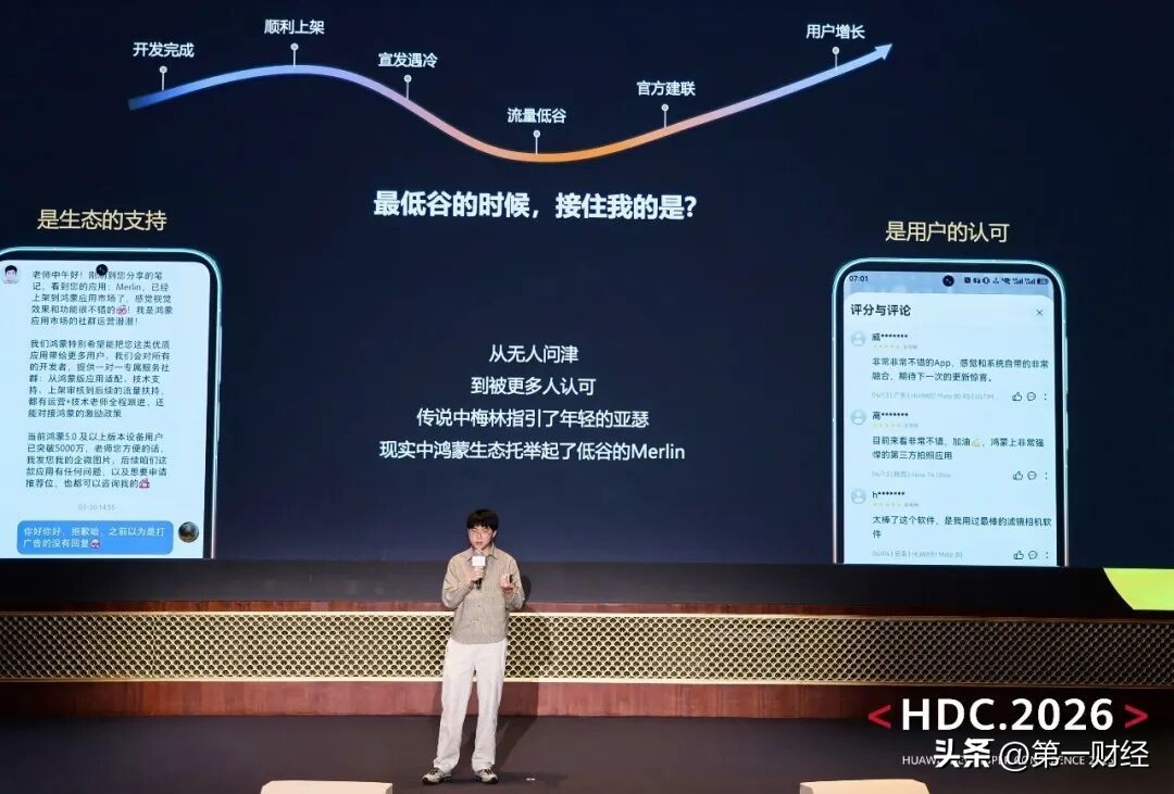 华为生态合作部_AppGallery开发者全链路支持_鸿蒙生态开发者增长平台