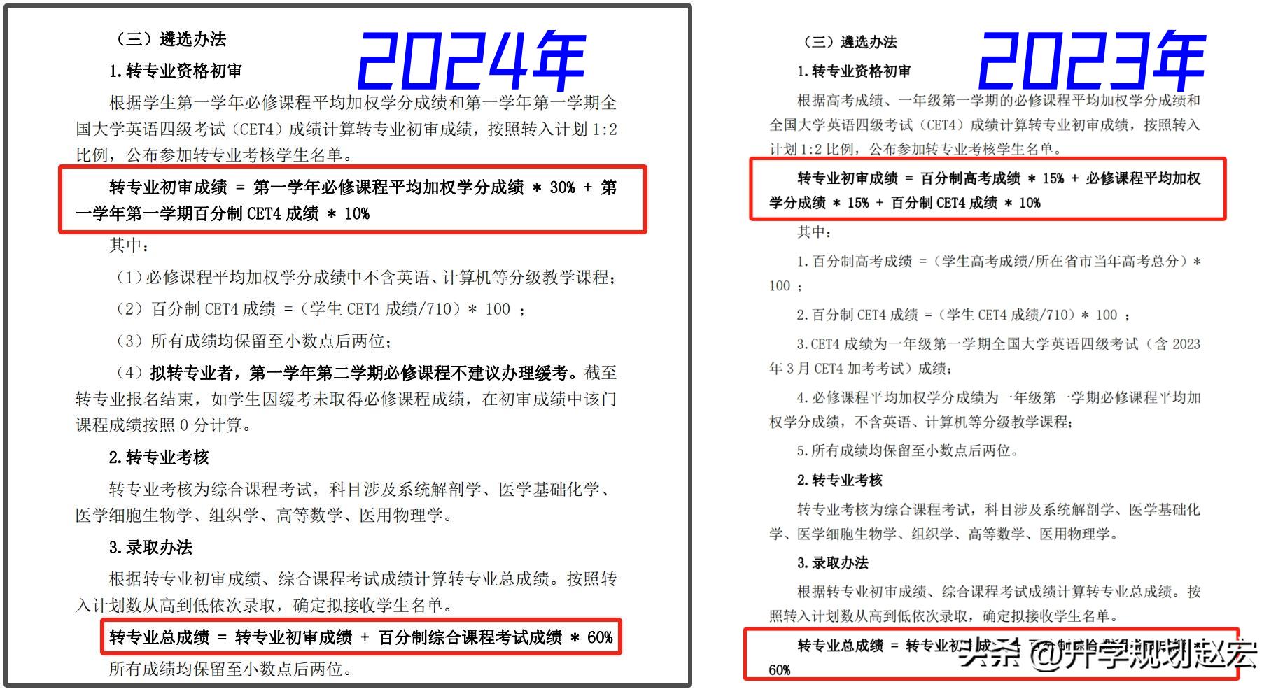 天津医科大学2024年转专业数据_天津医学专科学校图片_临床医学转专业要求