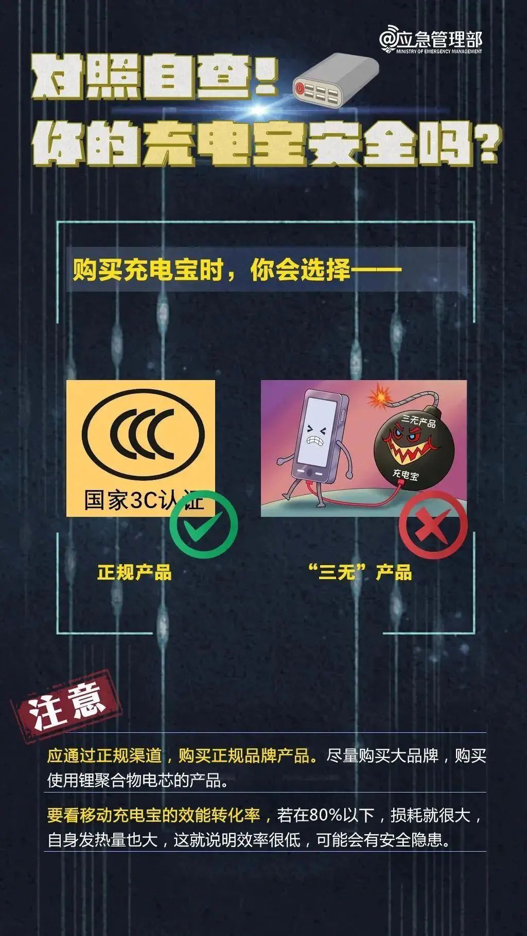 充电宝自燃原因_充电宝选购标准_品能充电宝充不进电