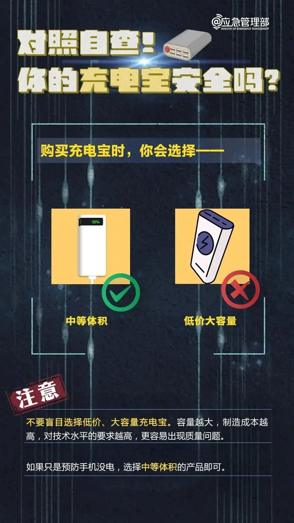 充电宝选购标准_充电宝自燃原因_品能充电宝充不进电