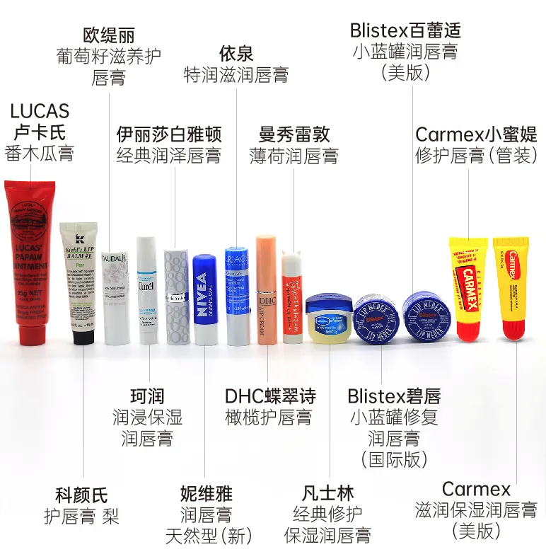 妮维雅的唇膏图片_润唇膏成分安全检测_润唇膏矿物油含量分析