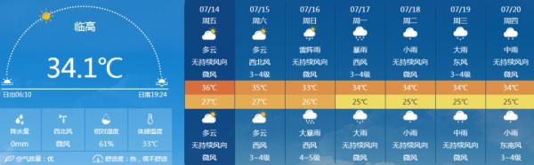 热带气旋海南最新预测_三亚天气预报40天_高温四级预警海南7月天气