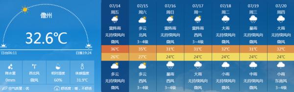 三亚天气预报40天_高温四级预警海南7月天气_热带气旋海南最新预测