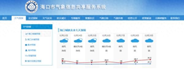 海南未来一周天气预报_三亚天气预报40天_元宵节海南天气情况