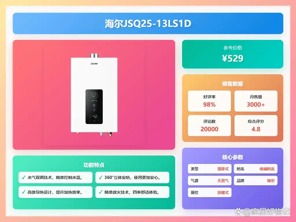 2026北京天然气费价格_十大品牌排名口碑好_2026天然气家用热水器选购攻略