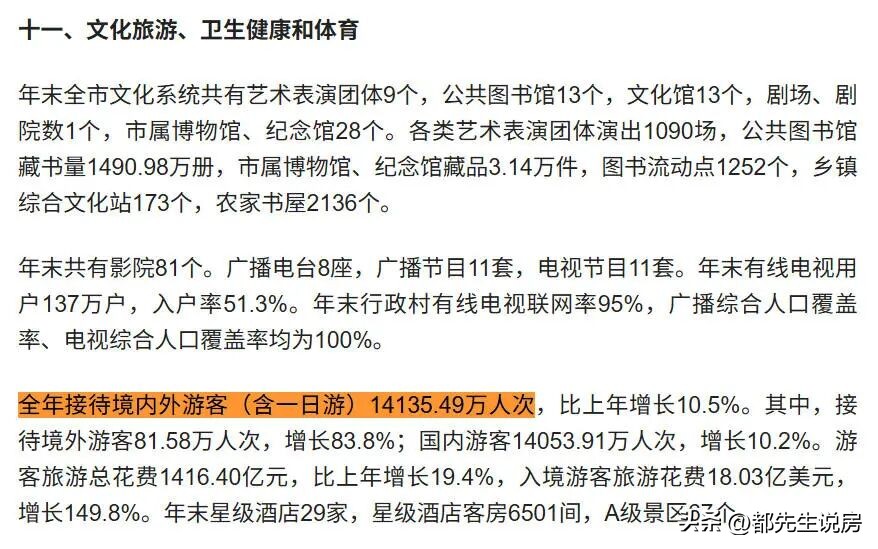 2026年福建省文旅经济发展大会_闽都文化述论_福建文旅产业发展趋势